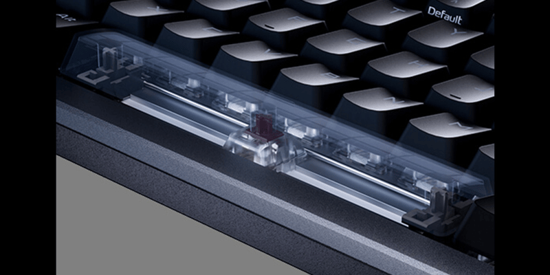 ROG stabilisator