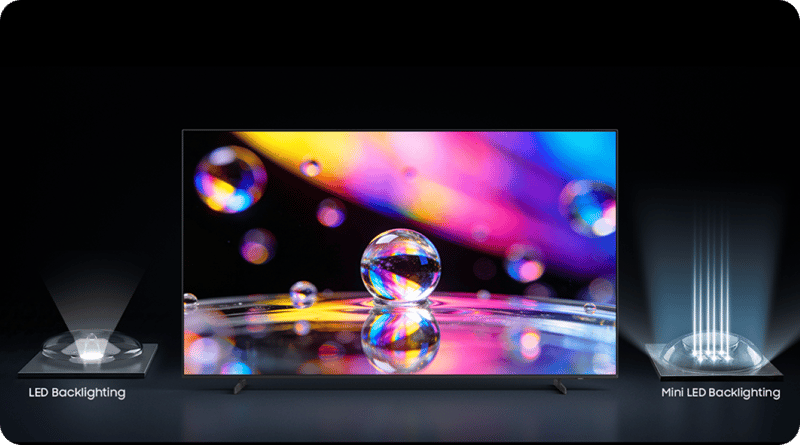 mini led