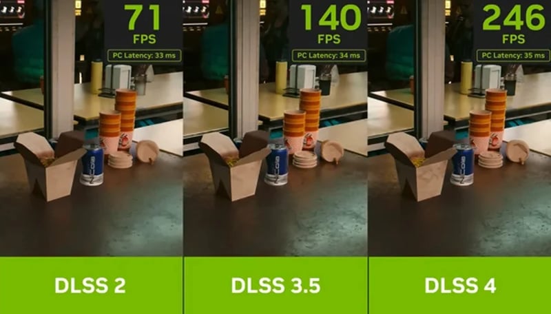 DLSS ger högre prestanda
