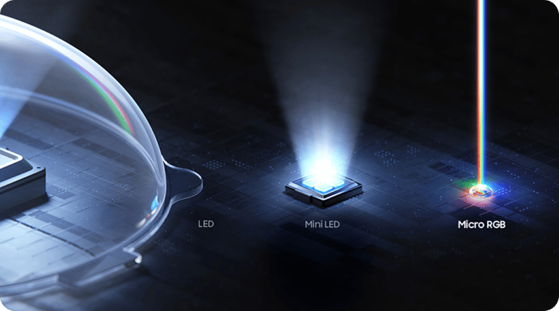 micro rgb