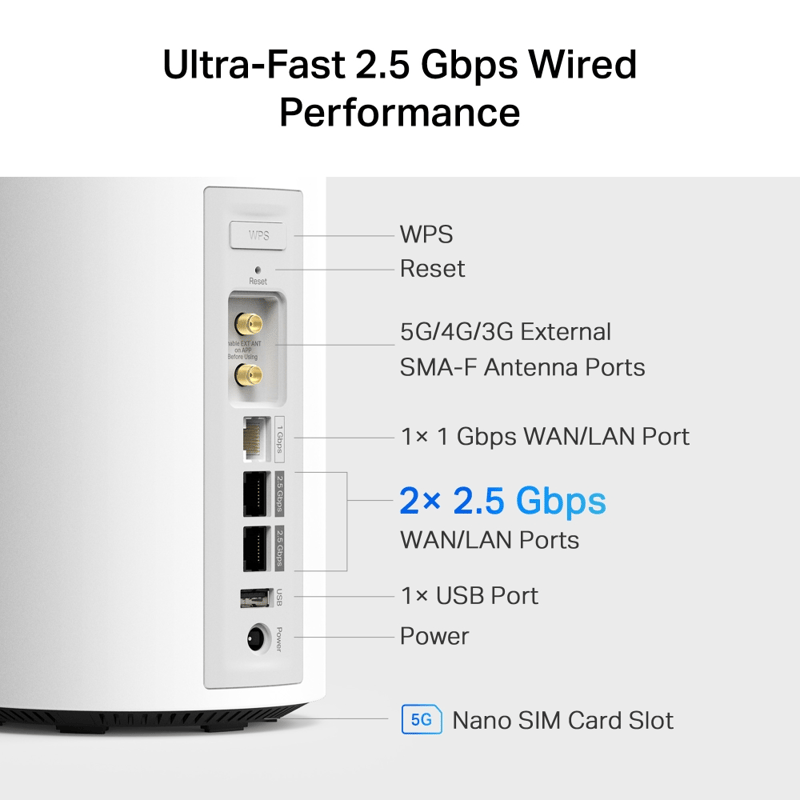 TP-Link Deco BE25-5G