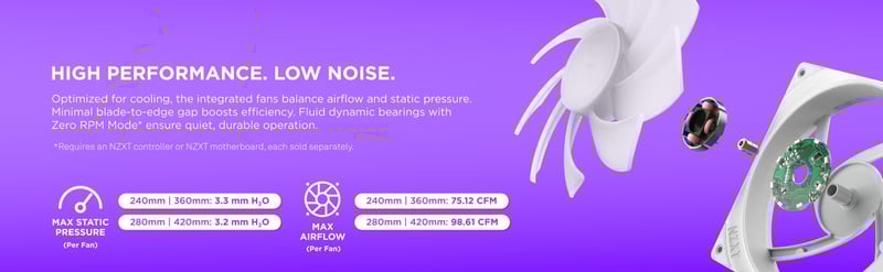 High performance