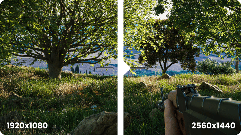 Upplösningsjämförelse