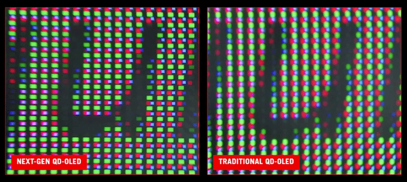 pixel matrix