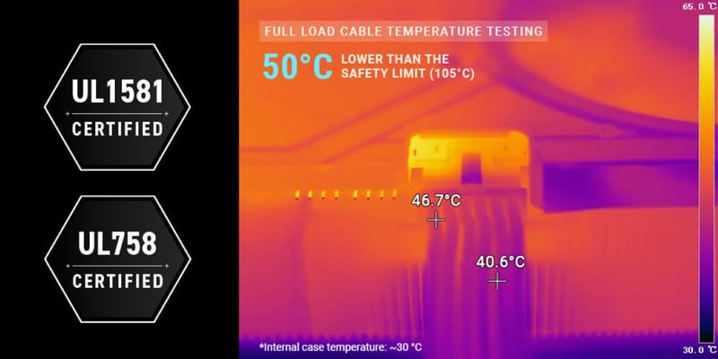 Thermal
