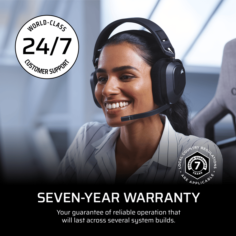 24/7 kundservice, 7 års garanti