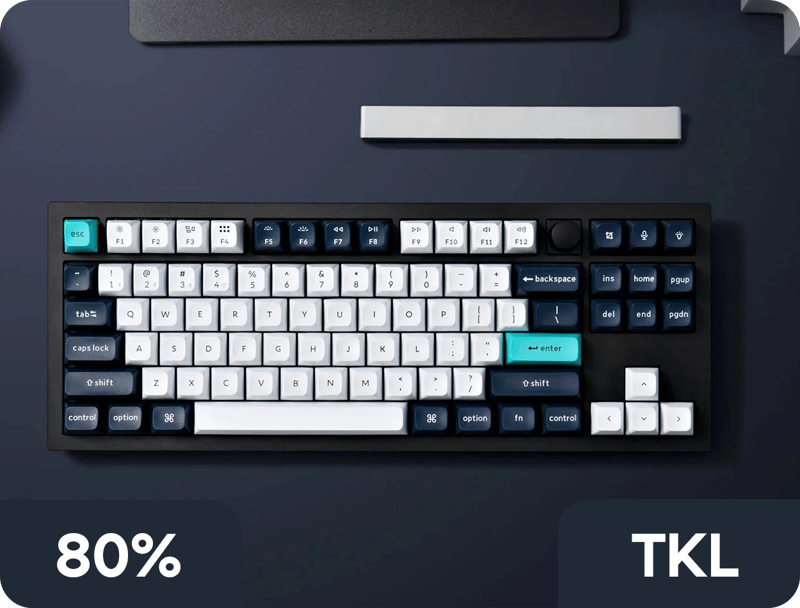 Exempel på tangentbord i bredd 80%