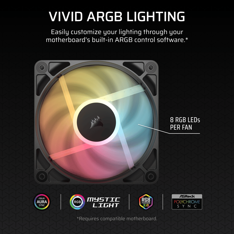 A-RGB