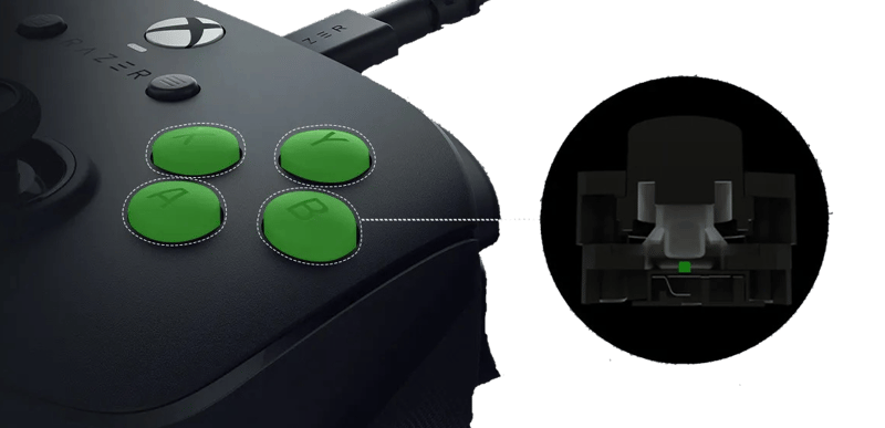 Knapparna och brytarna