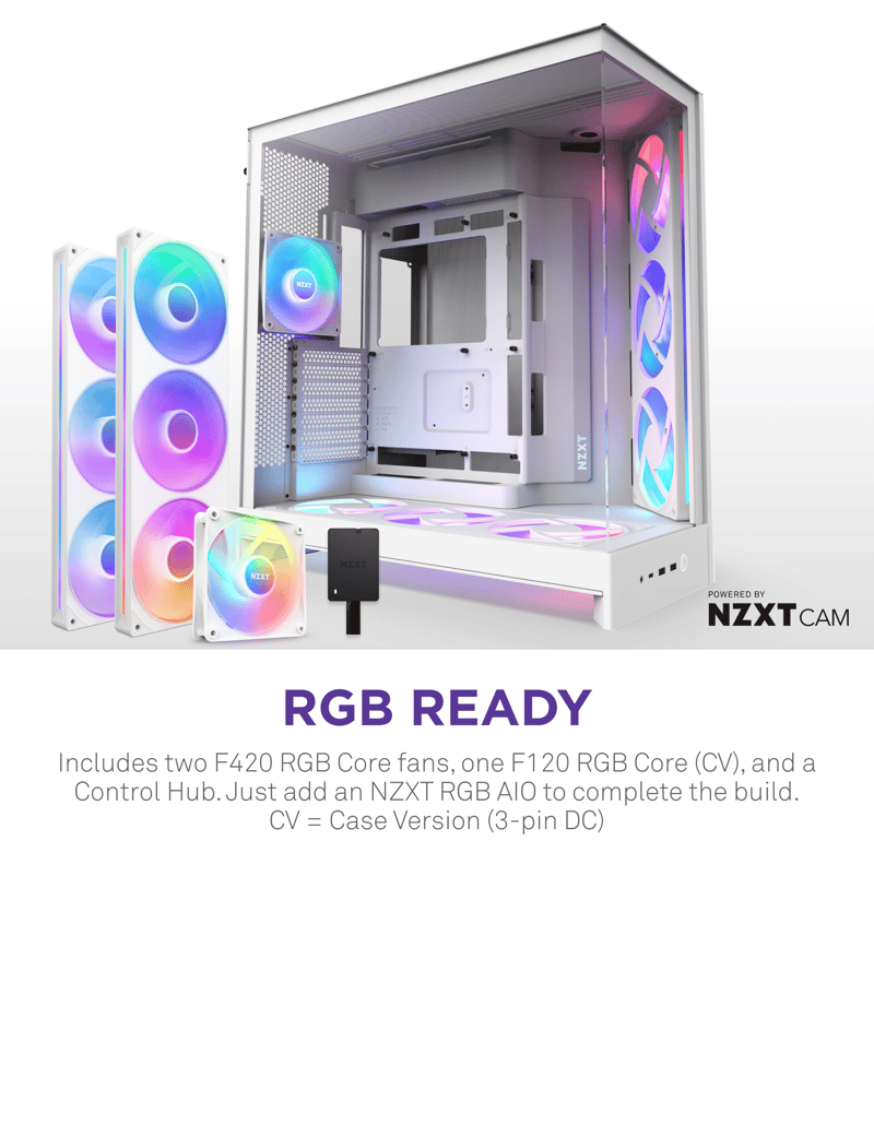 RGB