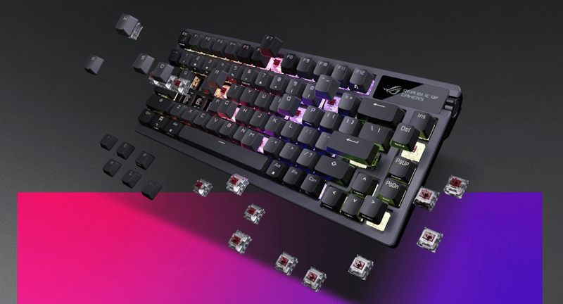 Tangentbord