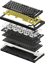 Produktbild 7