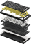 Produktbild 5