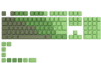 Glorious GPBT Keycaps ISO, Nordic-Layout Olive