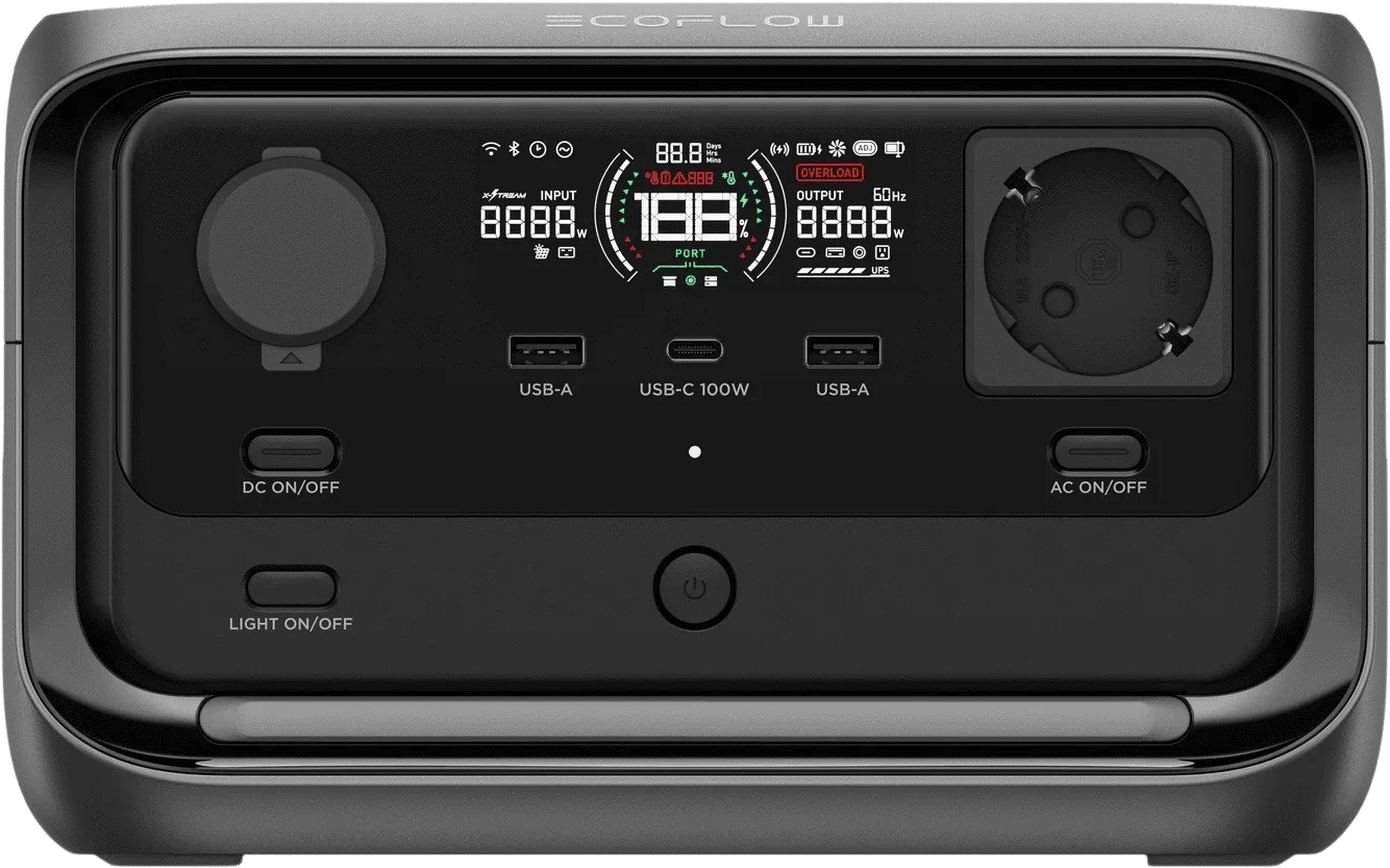 EcoFlow River 3 Plus