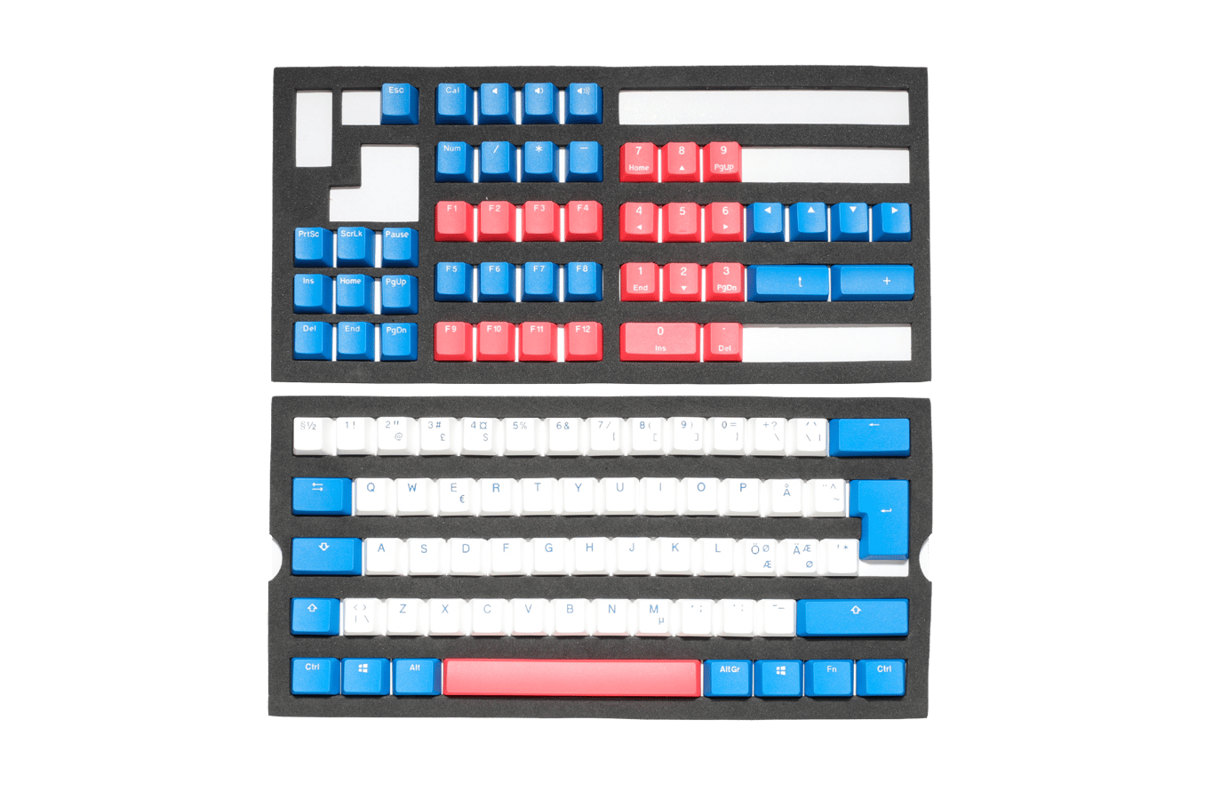 Ducky Bon Voyage Keycap Set