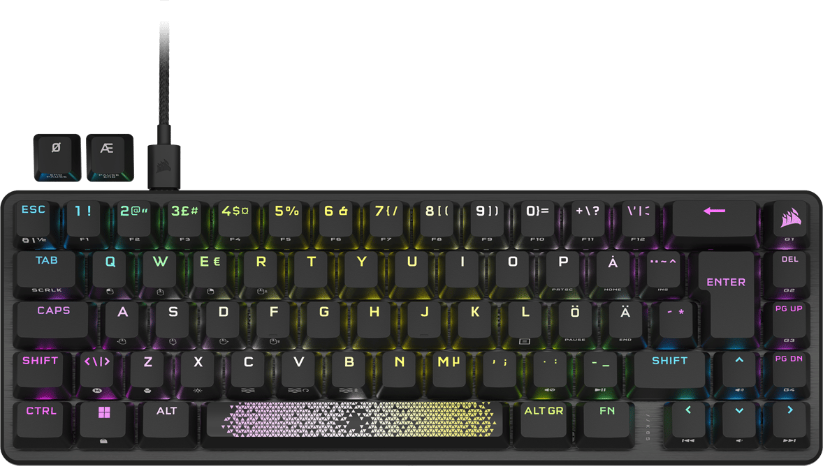 Corsair K65 Pro Mini 65%