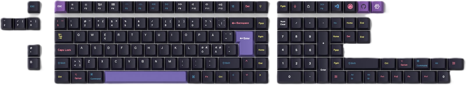 Keychron PBT Full Keycap Set - Developer 141 Keys ISO Nordic