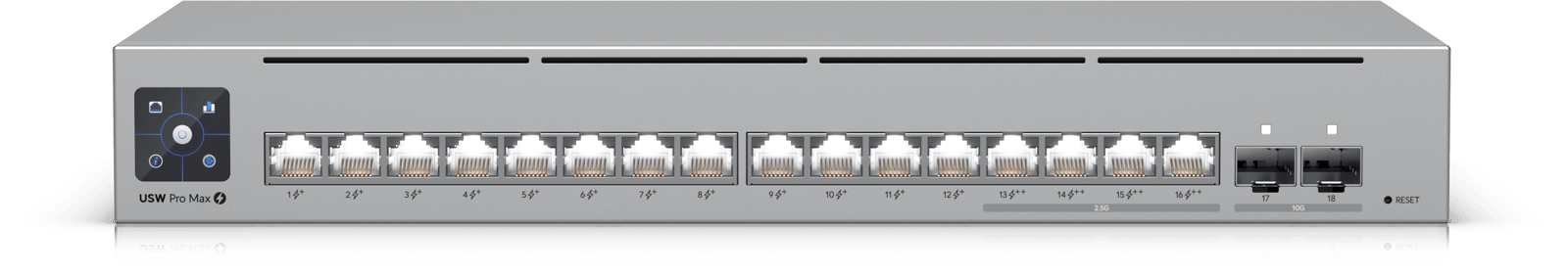 Ubiquiti Pro Max 16 PoE