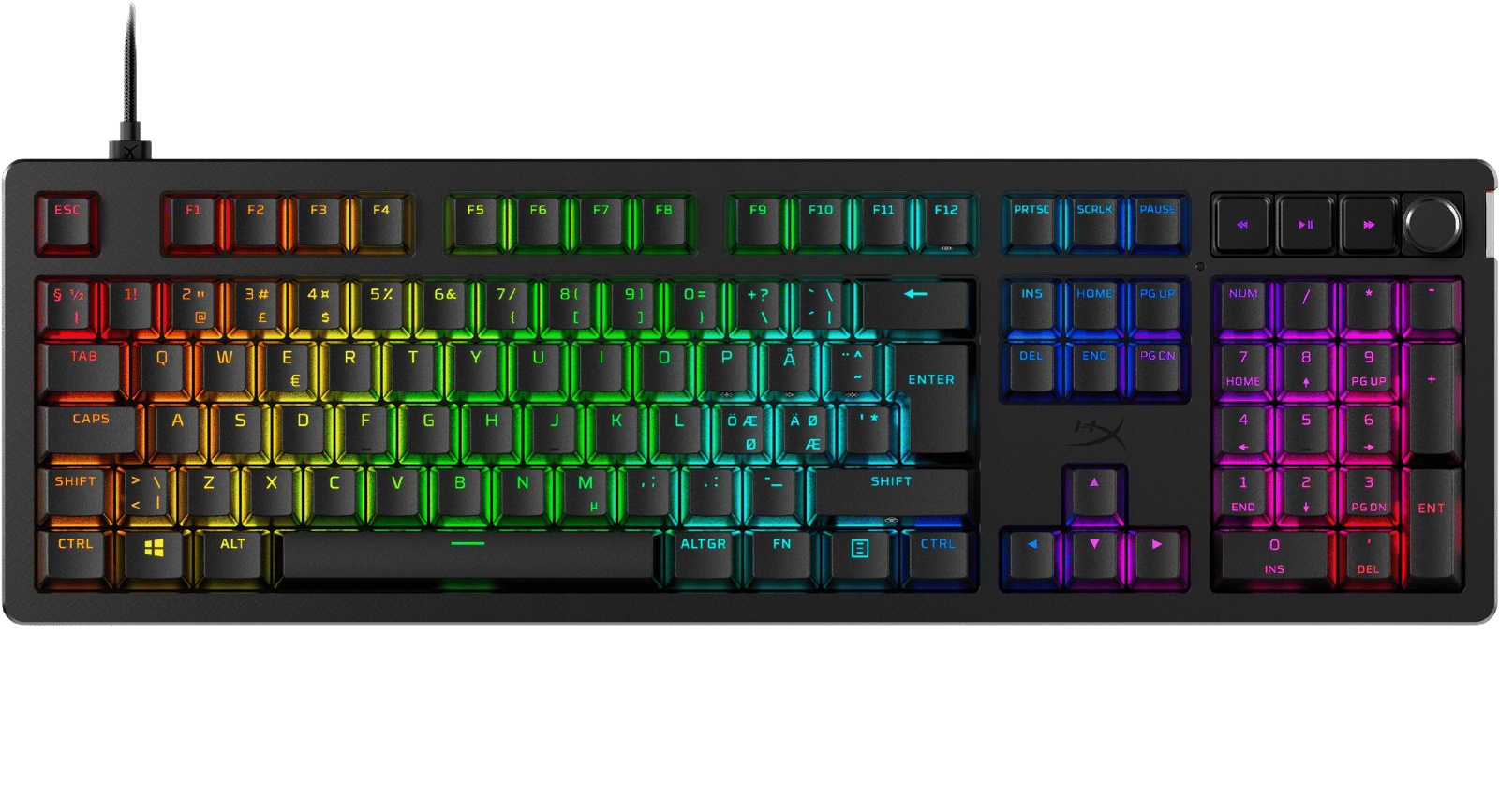 HyperX Alloy Rise RGB Hot-Swap