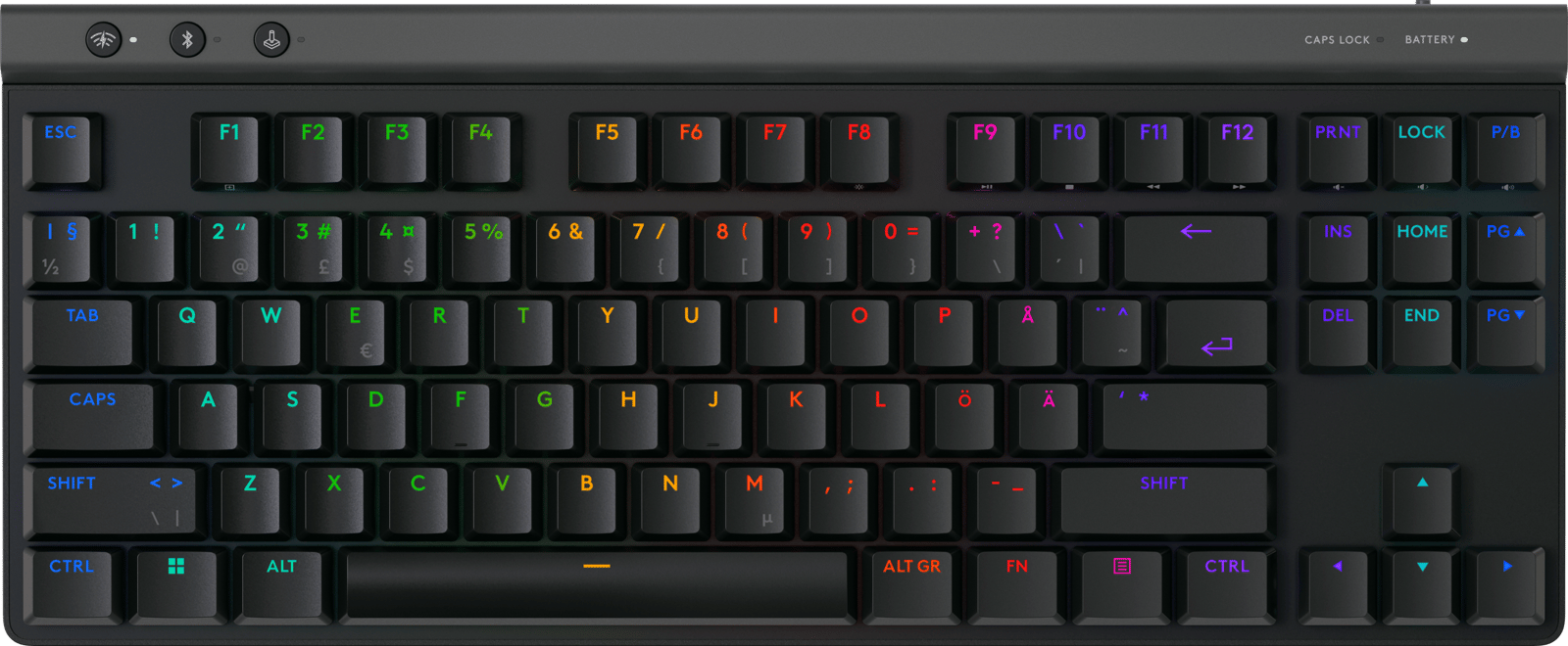 Logitech G515 Lightspeed TKL Svart - Linear