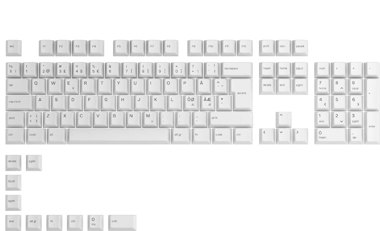 Glorious GPBT Keycaps ISO, Nordic-Layout Vit