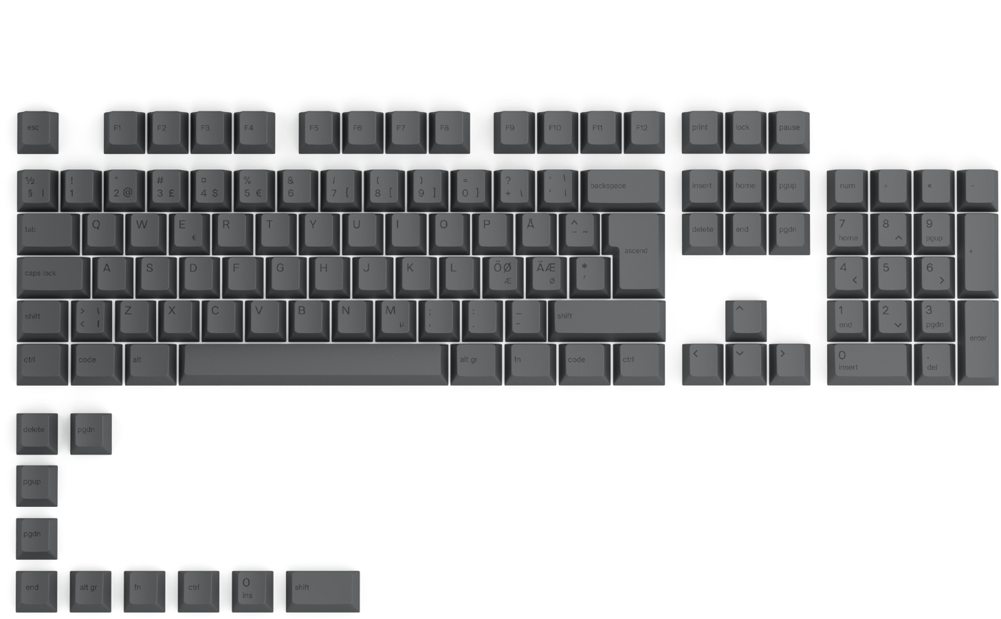 Glorious GPBT Keycaps ISO, Nordic-Layout Svart