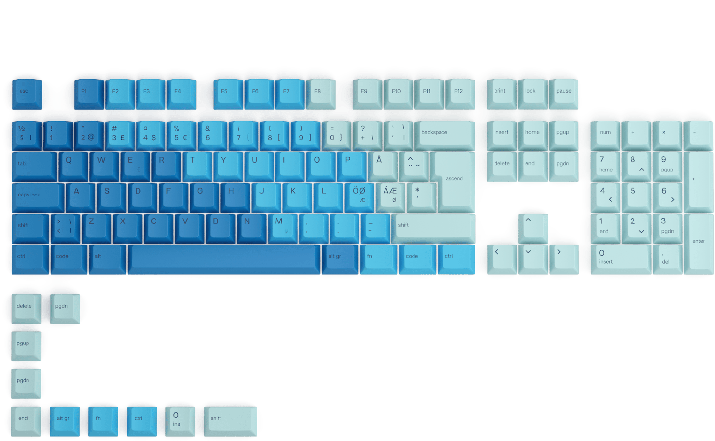 Glorious GPBT Keycaps ISO, Nordic-Layout Blå