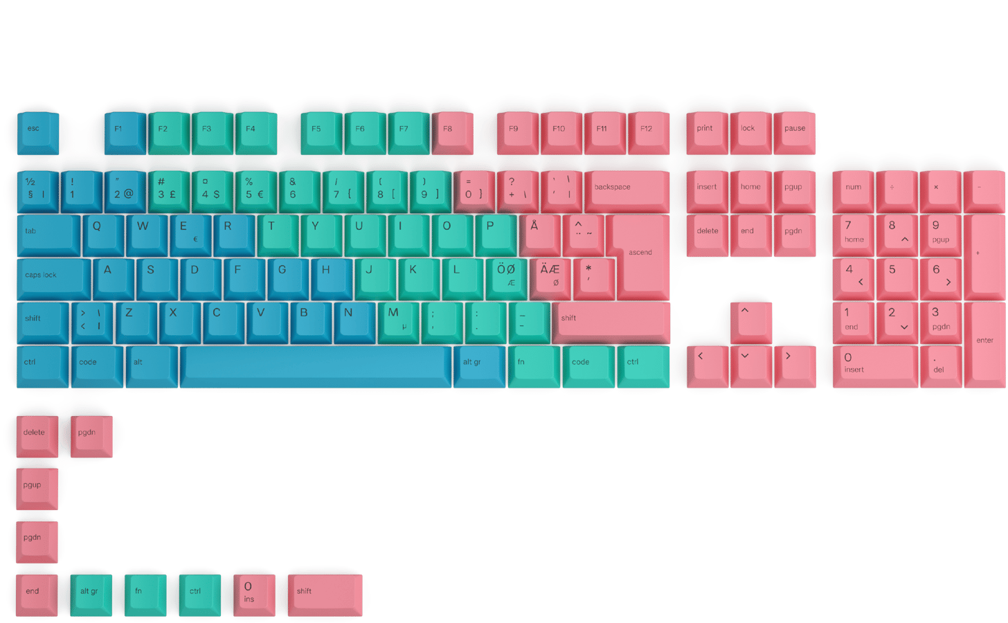 Glorious GPBT Keycaps ISO, Nordic-Layout Pastel