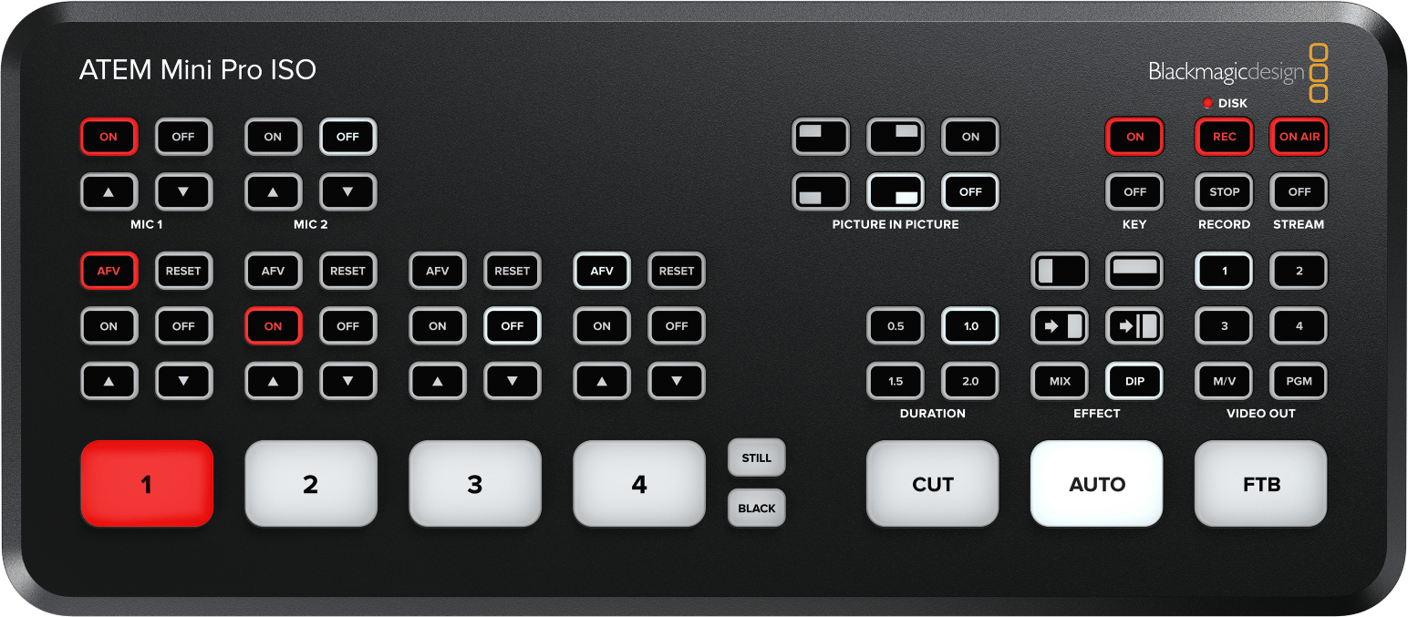BLACKMAGIC ATEM Mini Pro ISO