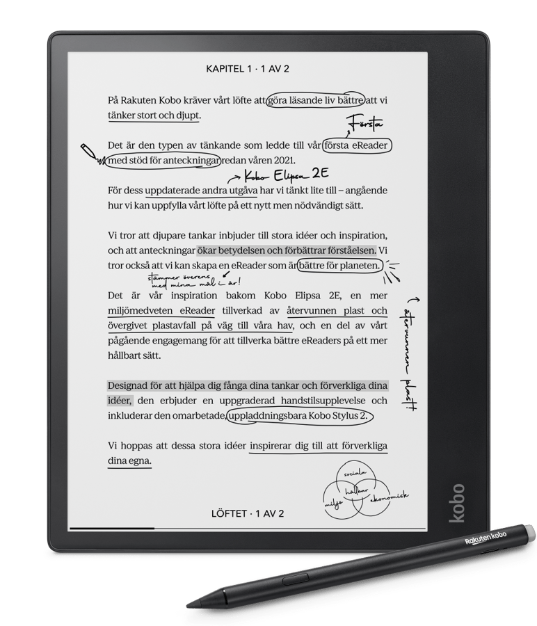 Kobo Elipsa 2E