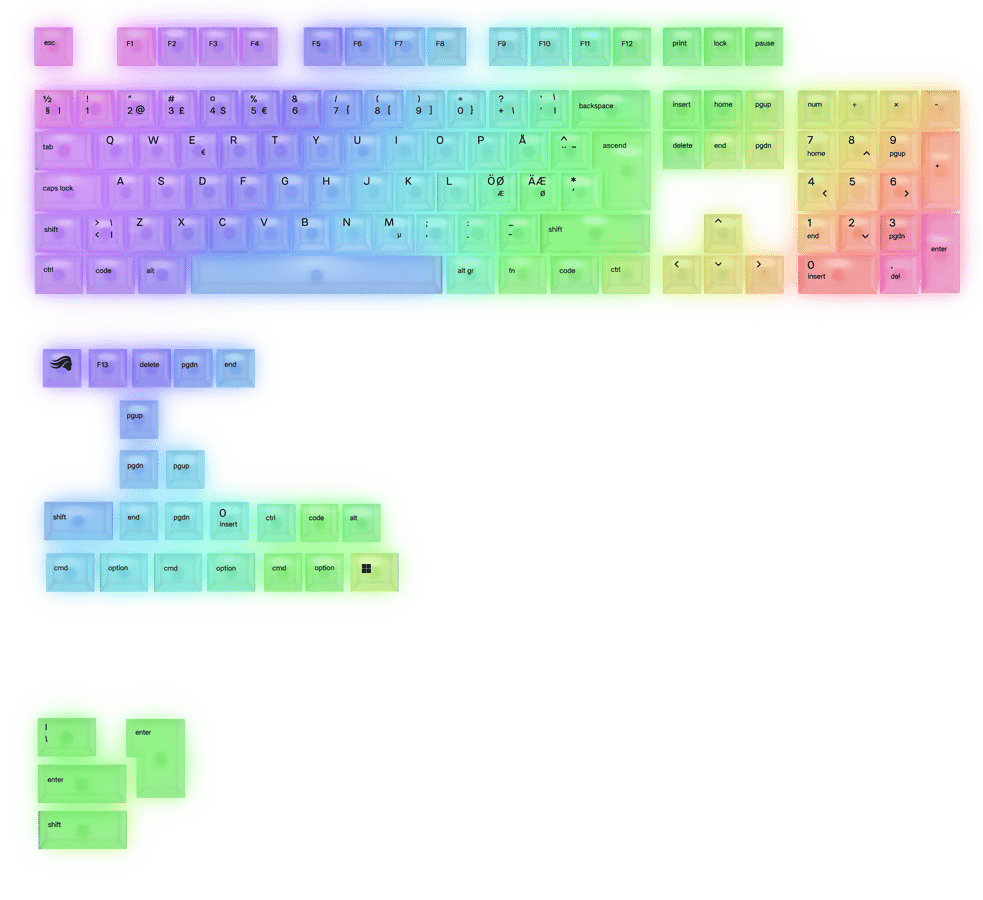 Glorious Polychroma Keycaps, Nordic-Layout Translucent