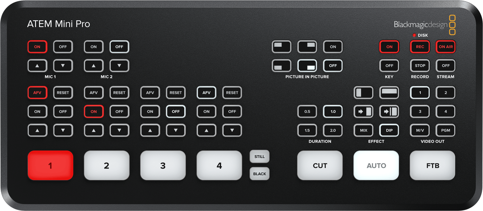 BLACKMAGIC ATEM Mini Pro