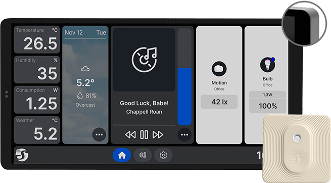 Shelly Wall Display X2 White + BLU H&T White