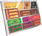Terraforming Mars: Dual Layer Playerboards