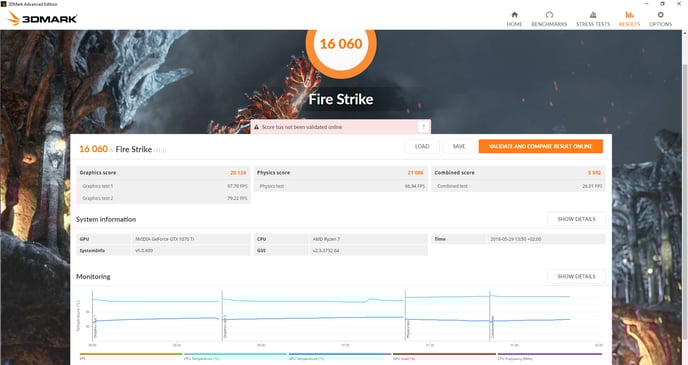 Taurus Overkill GTX 1070 Ti