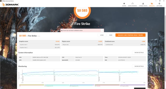Taurus Limited GTX 1060