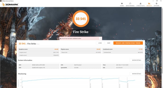 Inet KONCEPT - RTX 3090 - Powered by ASUS