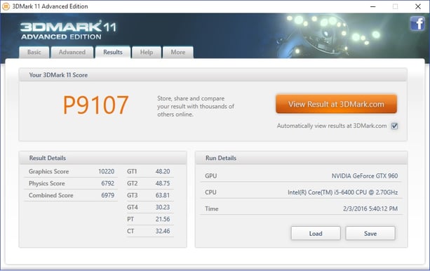 Taurus Experienced GTX 960