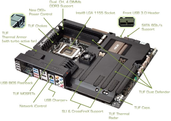 Asus SABERTOOTH Z77