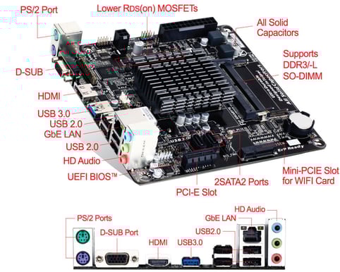 Gigabyte GA-J1800N-D2H mITX