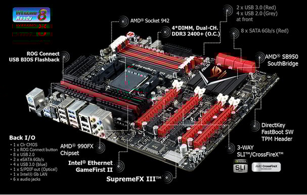 ASUS CROSSHAIR V FORMULA-Z 990FX