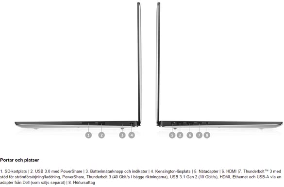 Dell XPS 15 i7 16GB 512GB SSD GTX 960M