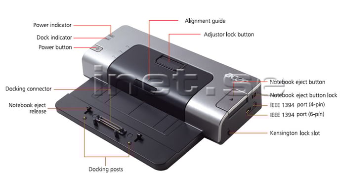 Acer EzDock II dockingstation
