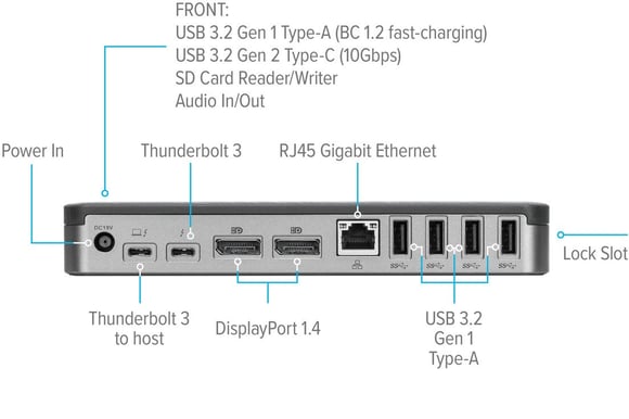 Targus Thunderbolt 3 Dockingsstation PD 85W 13 portar