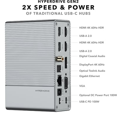 Hyperdrive USB-C Dockningsstation Gen2 100 W 18 portar Silver