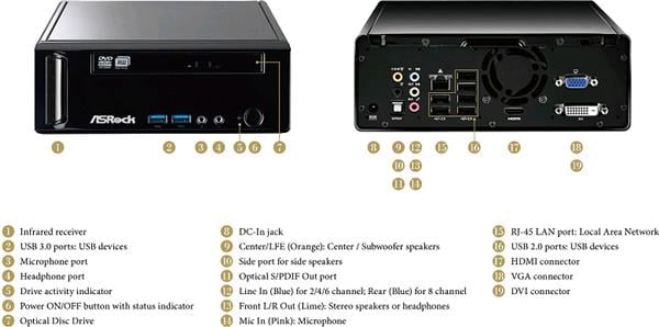 ASRock Mini 180D/B AMD E2-1800