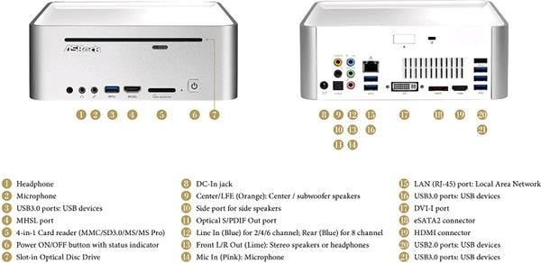ASRock Vision X420D/B Core i5 8GB