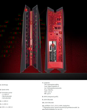 ASUS G20AJ - i5, 8GB, GTX750, 1TB