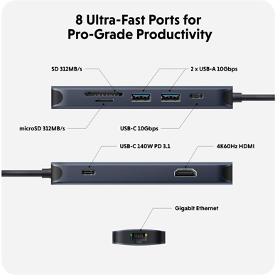 Hyperdrive 8-in-1 USB-C Hub Midnattsblå